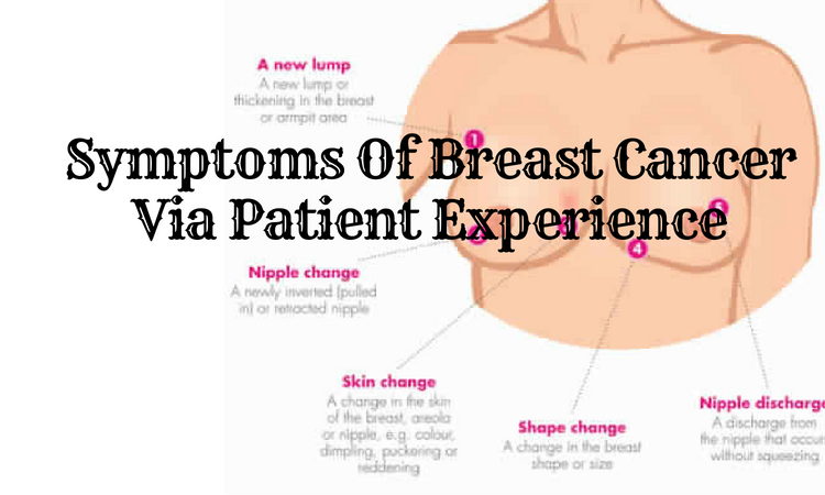 Symptoms of Breast Cancer via Patients Experience- Nanavati Hospital
