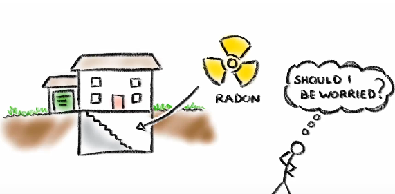 What is a Safe Radon Level