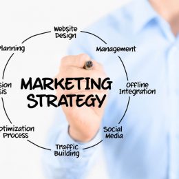 Important Information On Making Use Of Internet Marketing Strategy