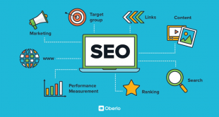 2 Tips to Follow when Optimizing Content for SEO