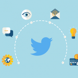 3 Ways to Make the Most of Twitter for Lead Generation