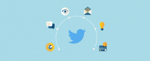 3 Ways to Make the Most of Twitter for Lead Generation